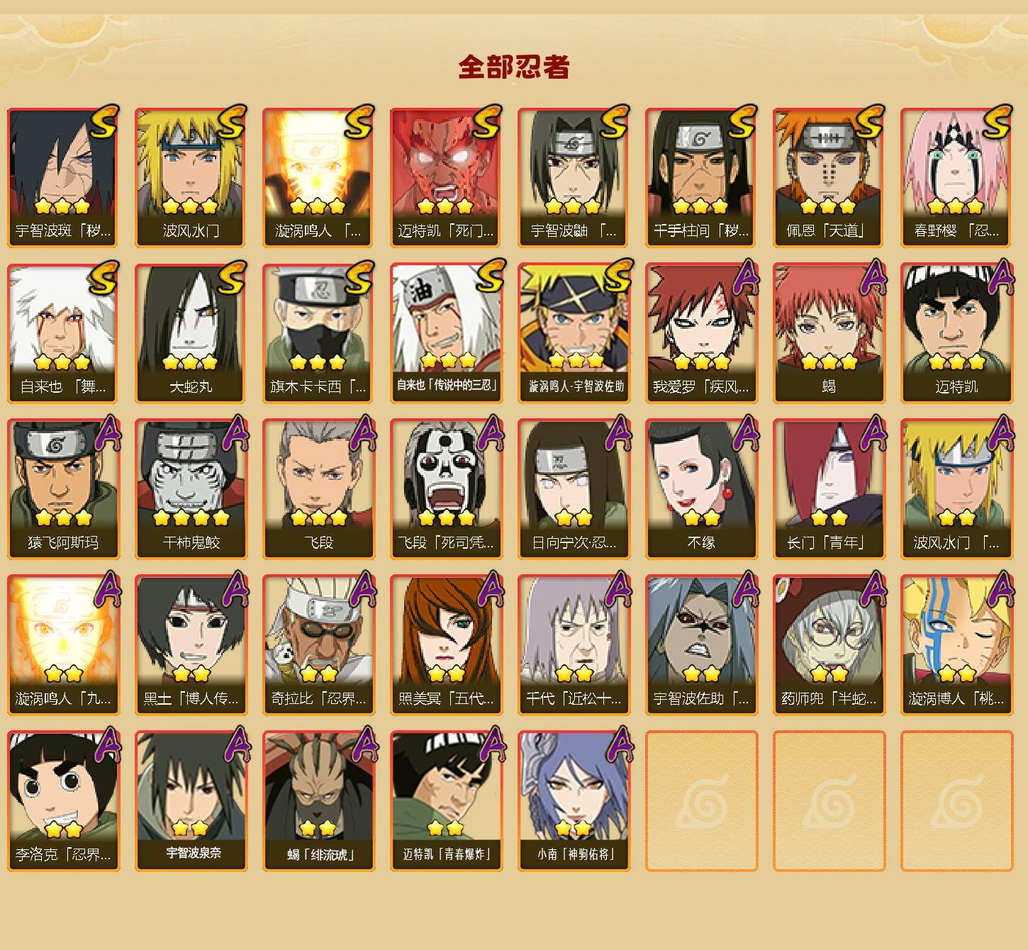 HYLFY417819火影忍者账号详情图2