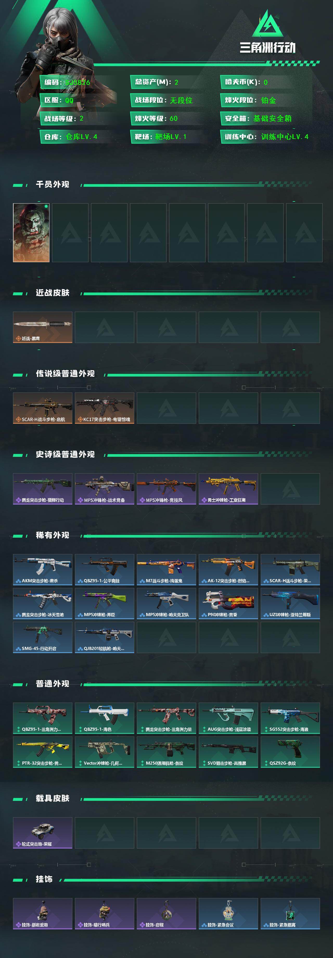 SJZEY462248三角洲行动账号详情图2