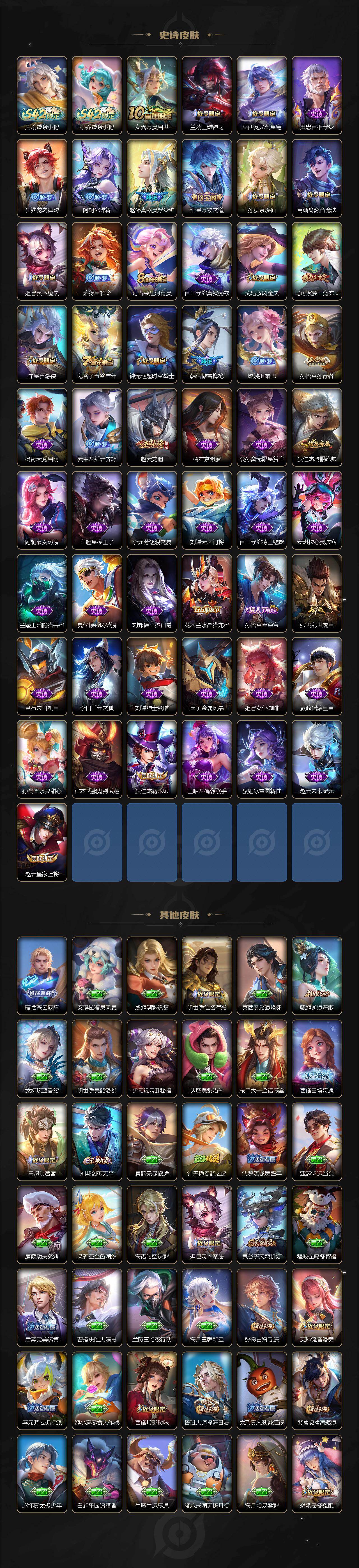 WZJM4209672王者荣耀账号详情图3