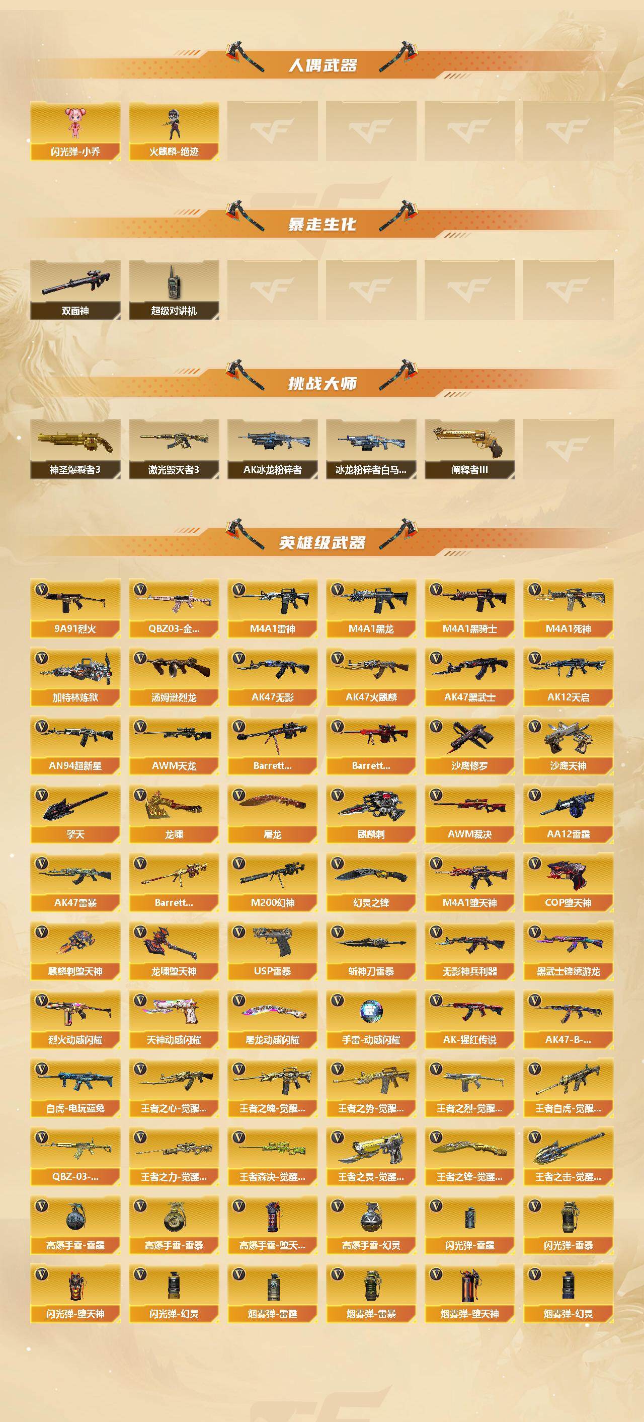 CFQYYX455922穿越火线账号详情图3