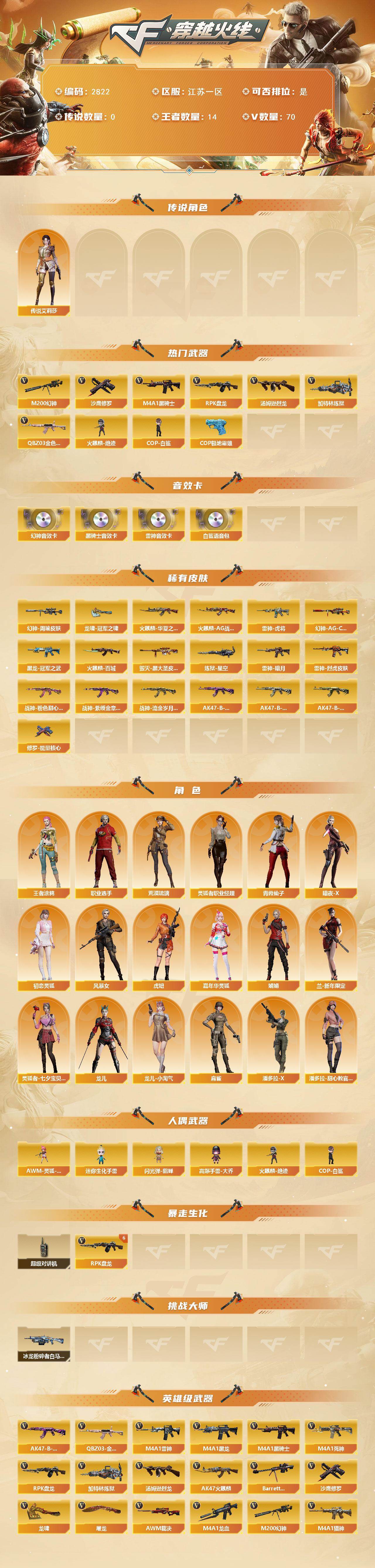 CFCMW458127穿越火线账号详情图2