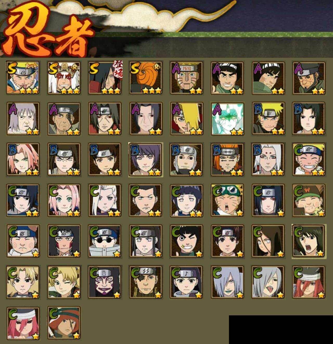 HYCMW419297火影忍者账号详情图2