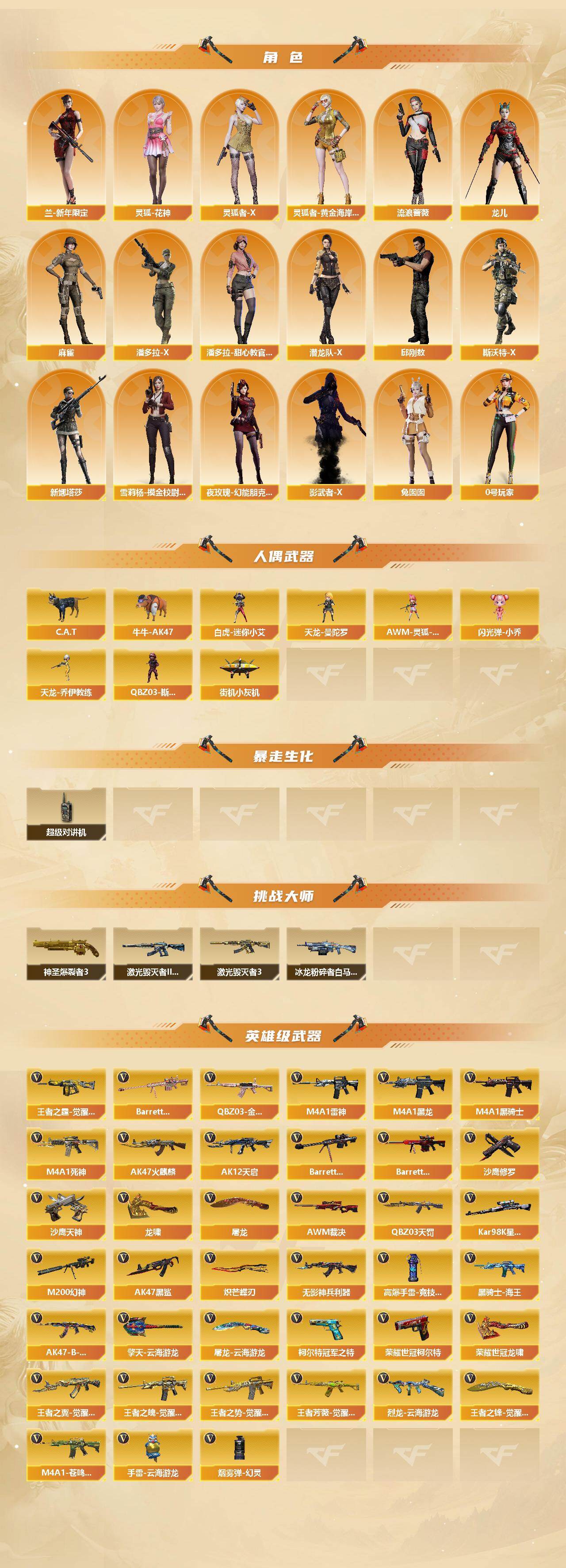 CFCMW458131穿越火线账号详情图3