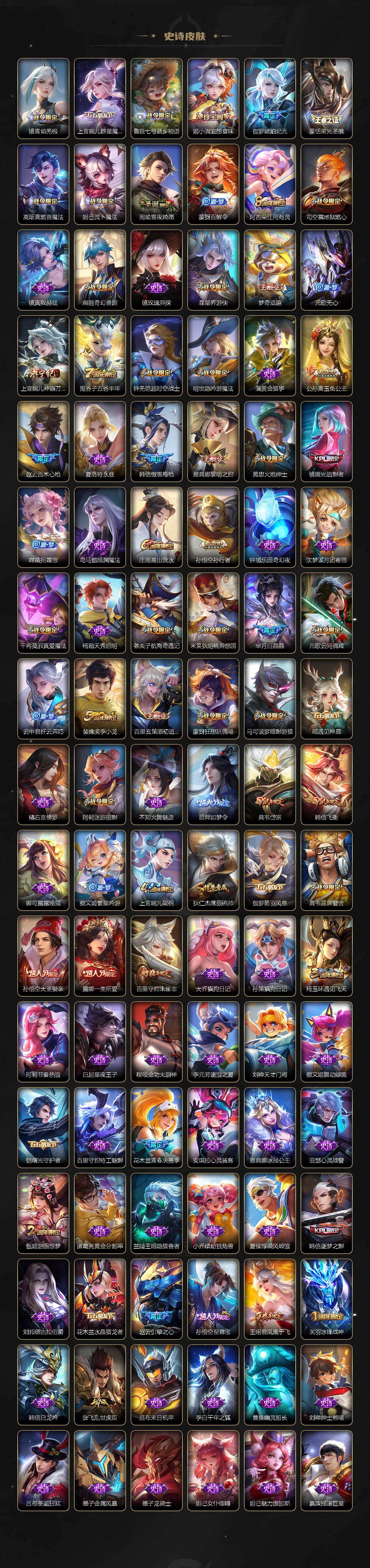 WZCMW4217654王者荣耀账号详情图5