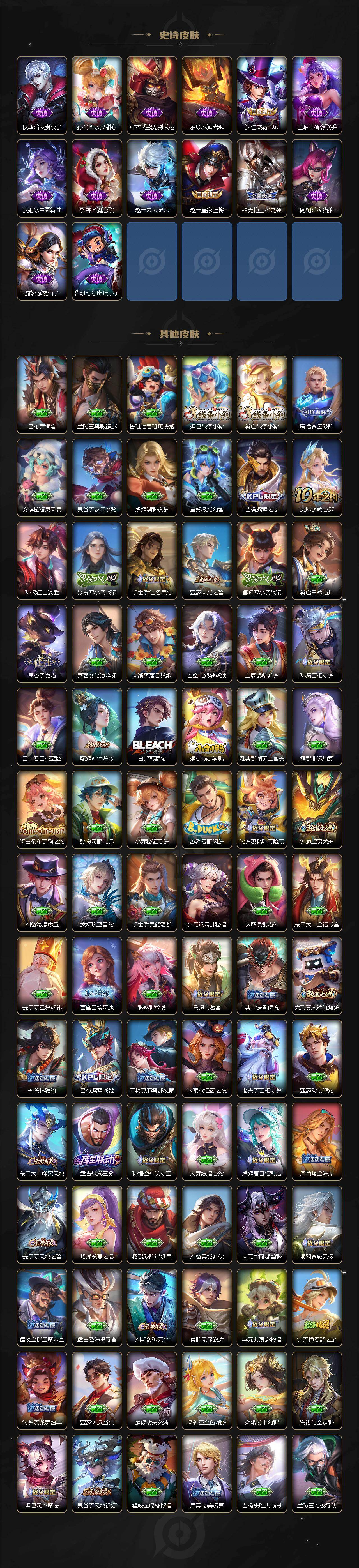 WZCMW4217654王者荣耀账号详情图6