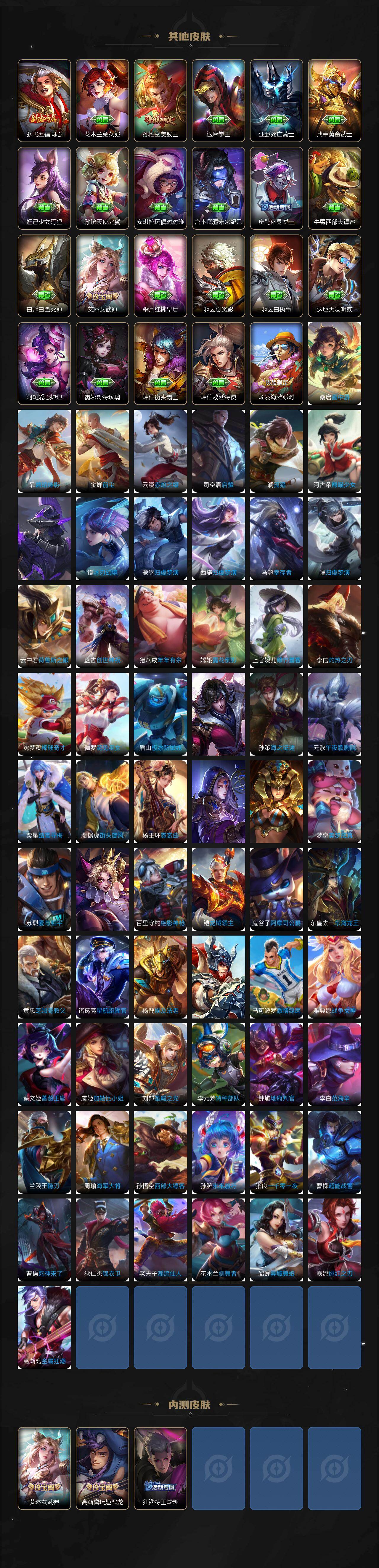 WZCMW4217654王者荣耀账号详情图8