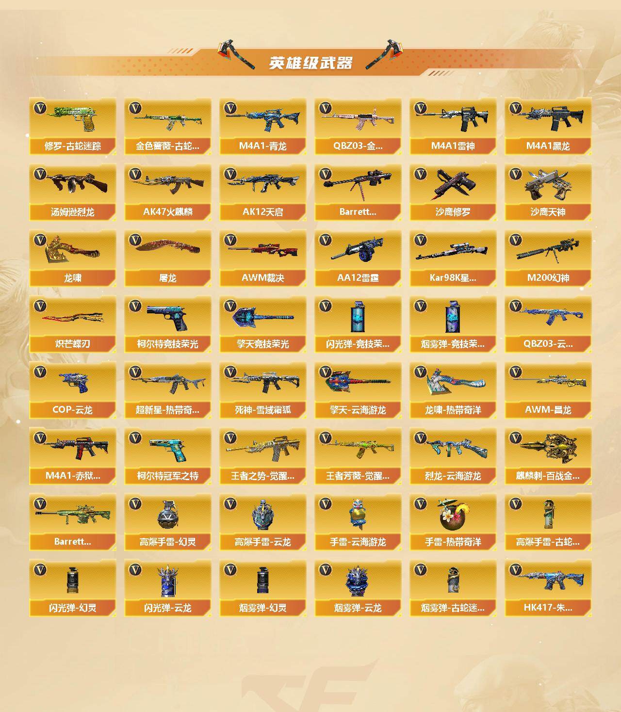 CFCMW458460穿越火线账号详情图3
