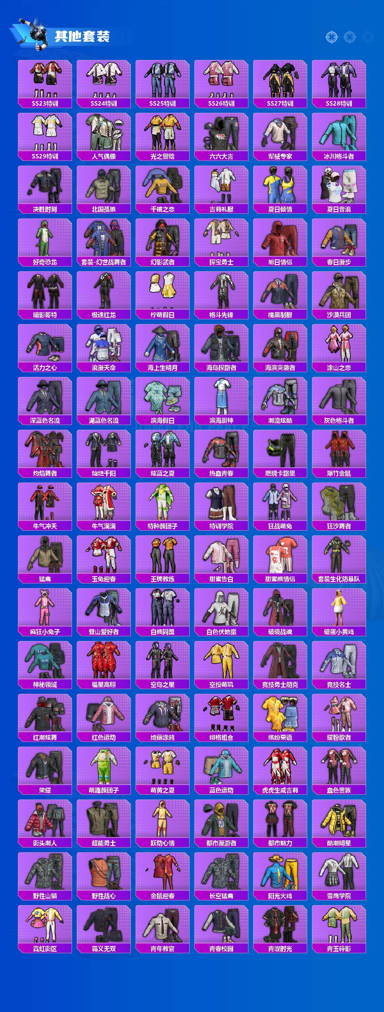 HPLX4116264和平精英账号详情图5