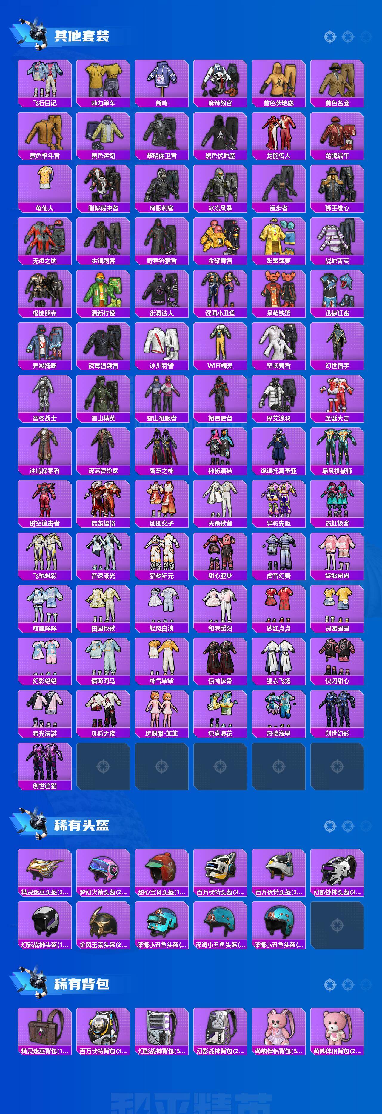 HPLX4116264和平精英账号详情图6