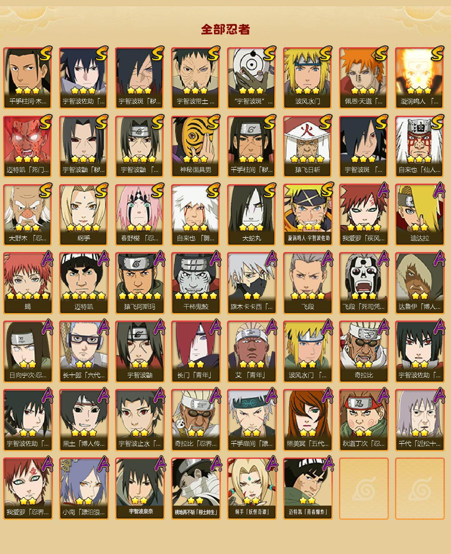 HYQM418875火影忍者账号详情图3