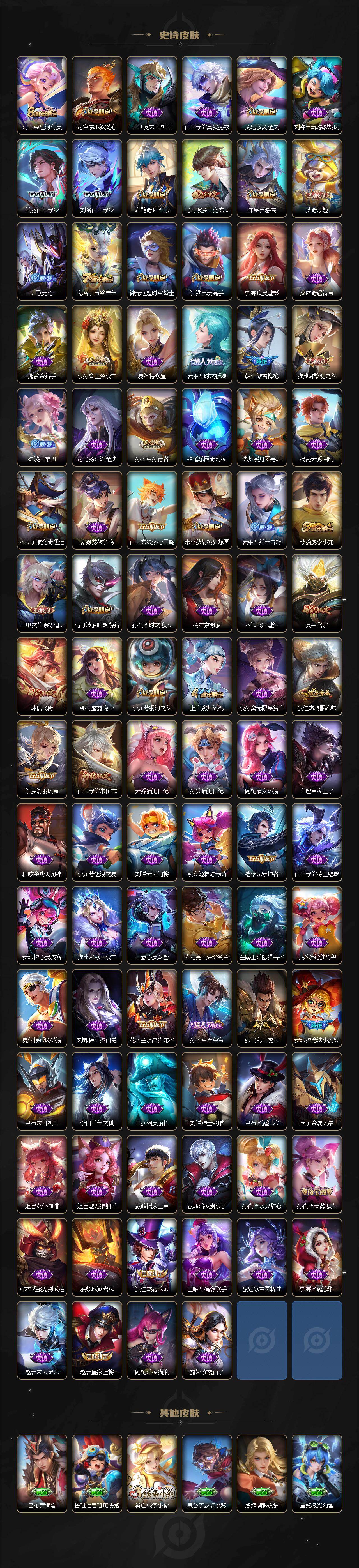 WZQM4211172王者荣耀账号详情图6