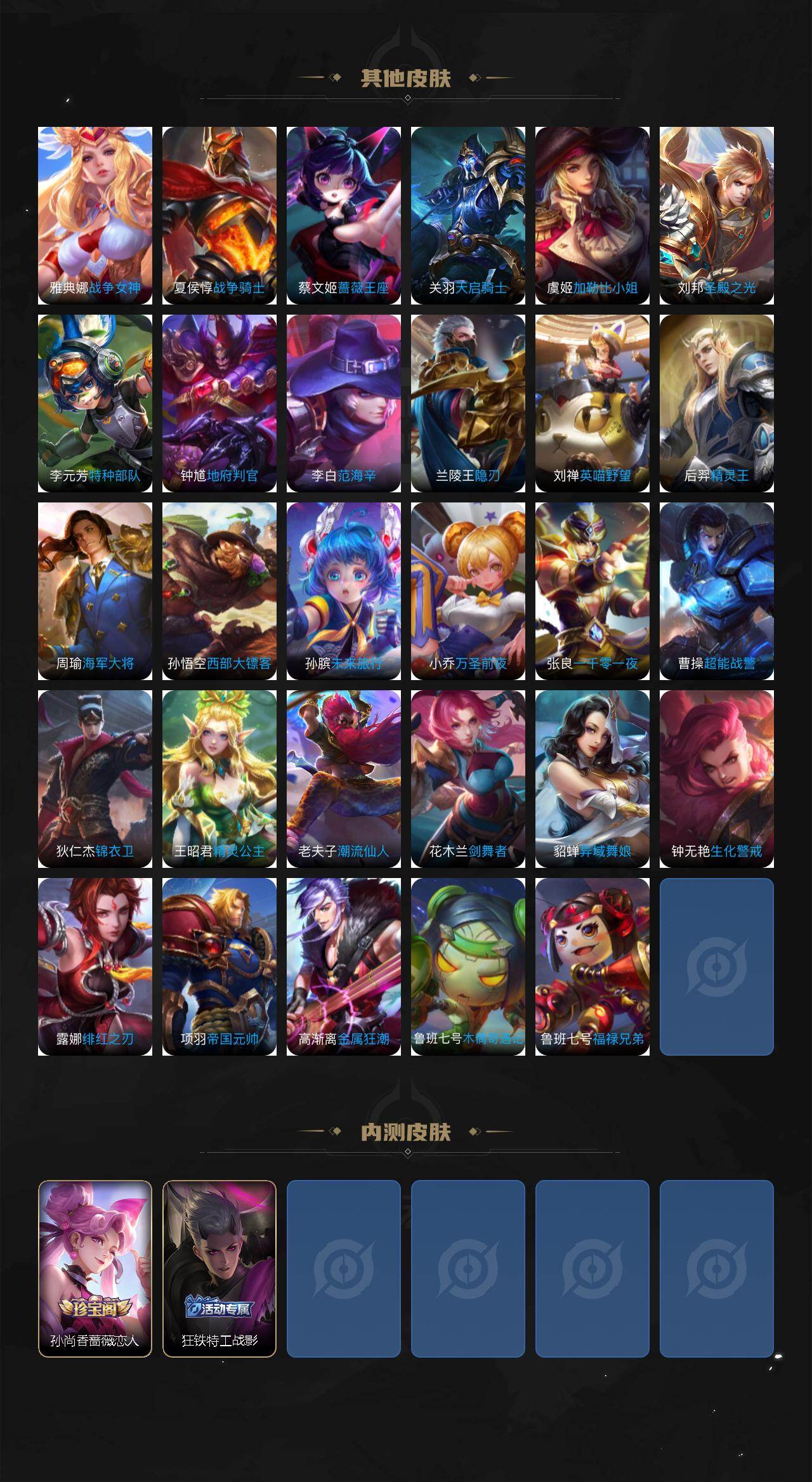 WZQM4211172王者荣耀账号详情图9