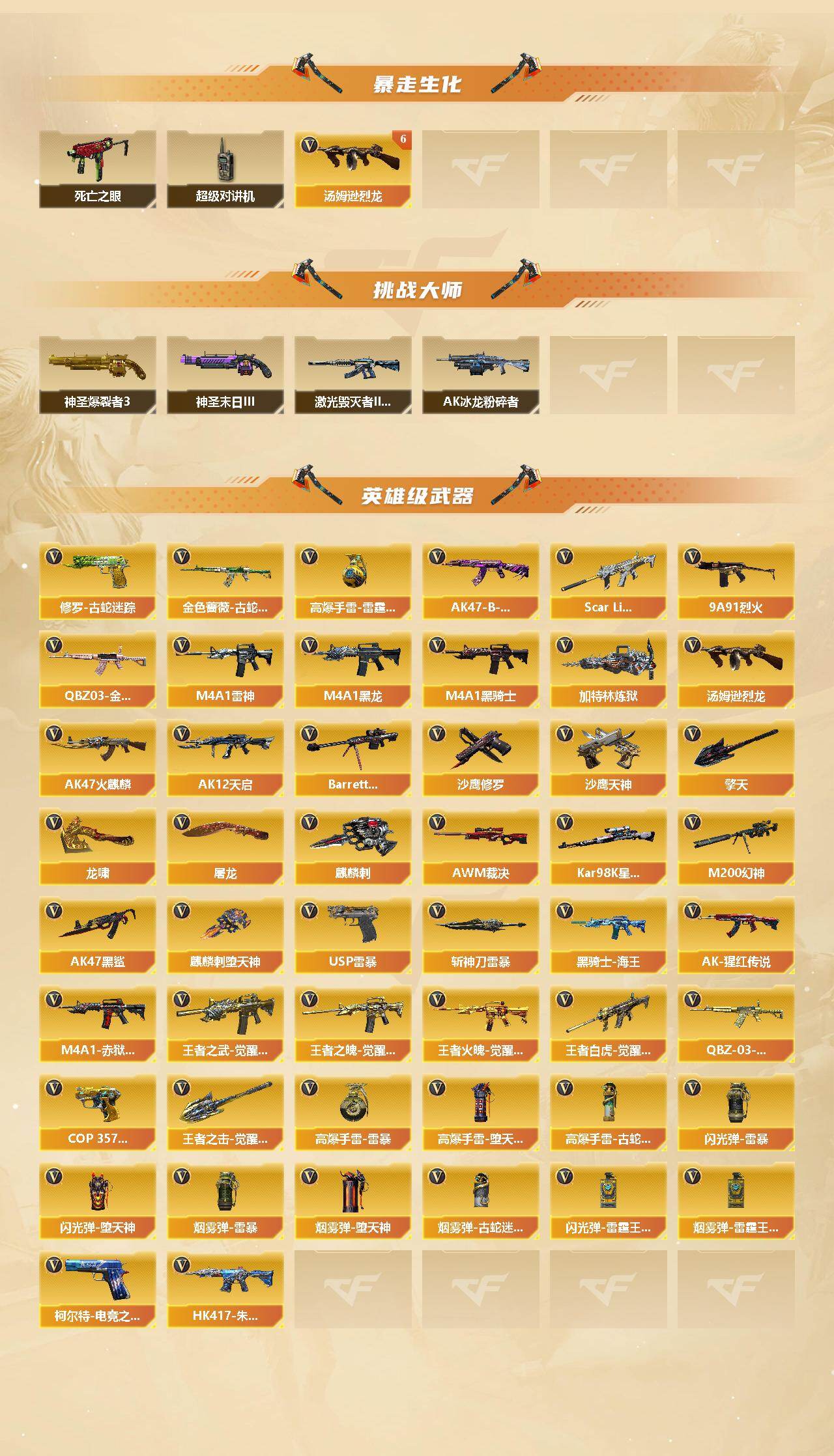 CFCMW458503穿越火线账号详情图3