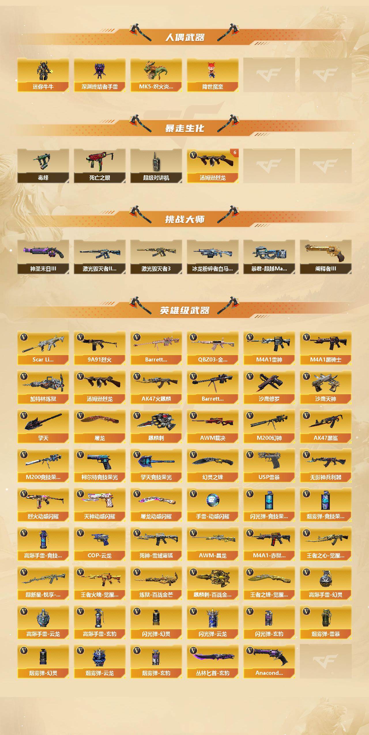 CFCMW458506穿越火线账号详情图3
