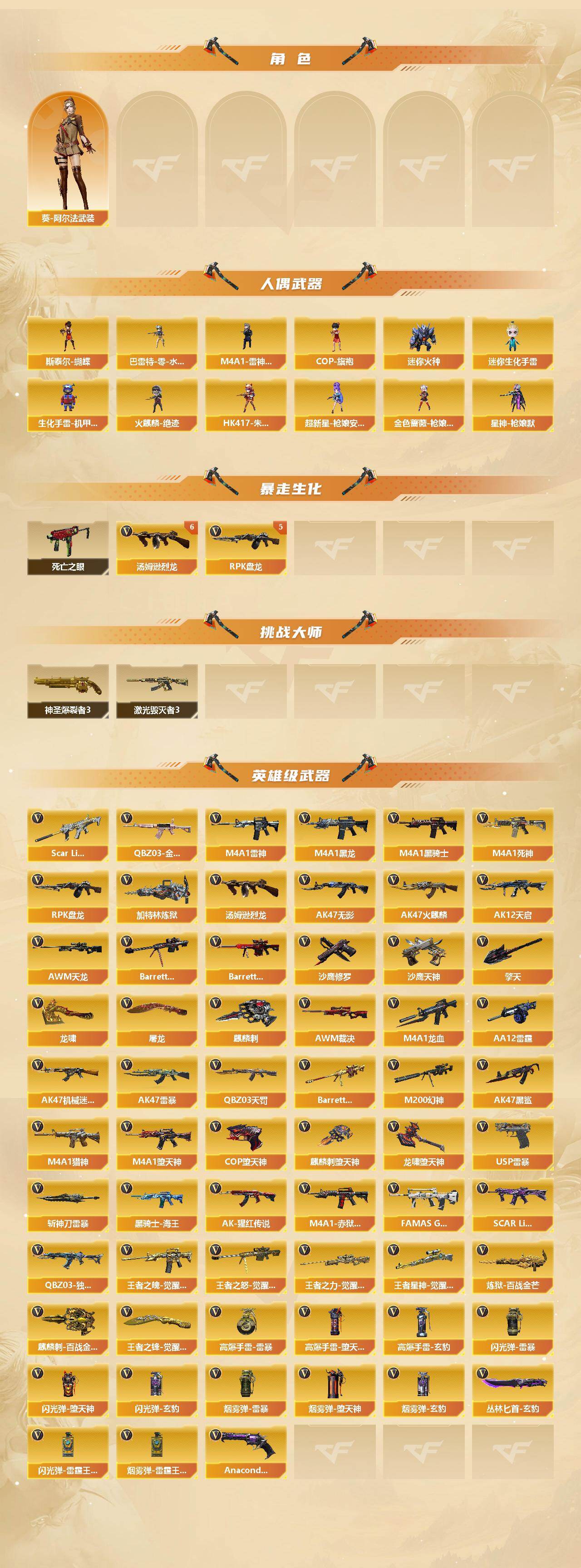 CFCMW458513穿越火线账号详情图3