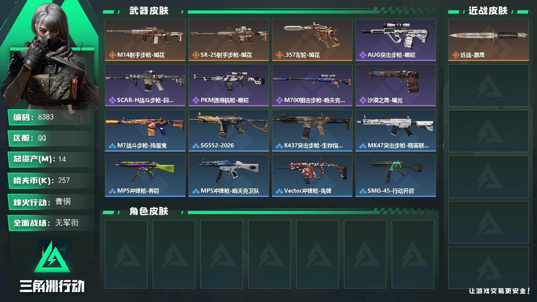 三角洲行动账号QQ总资产(M)：14M/哈夫币(K)：257K/哈夫币(K)：257K/传说枪皮数：3/全面战场等级：