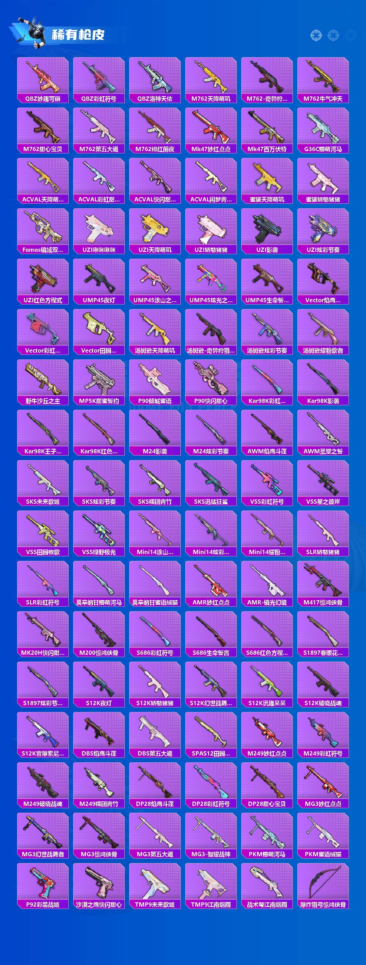 HPLX4123985和平精英账号详情图3