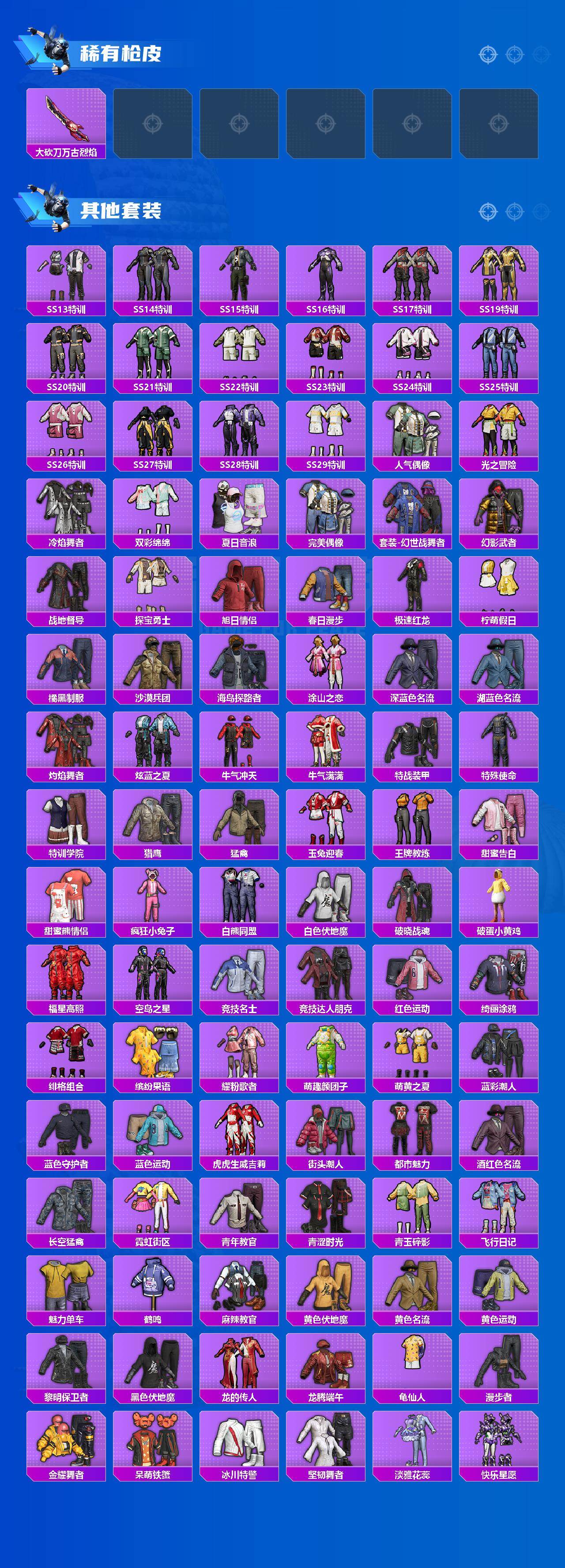 HPLX4123985和平精英账号详情图4