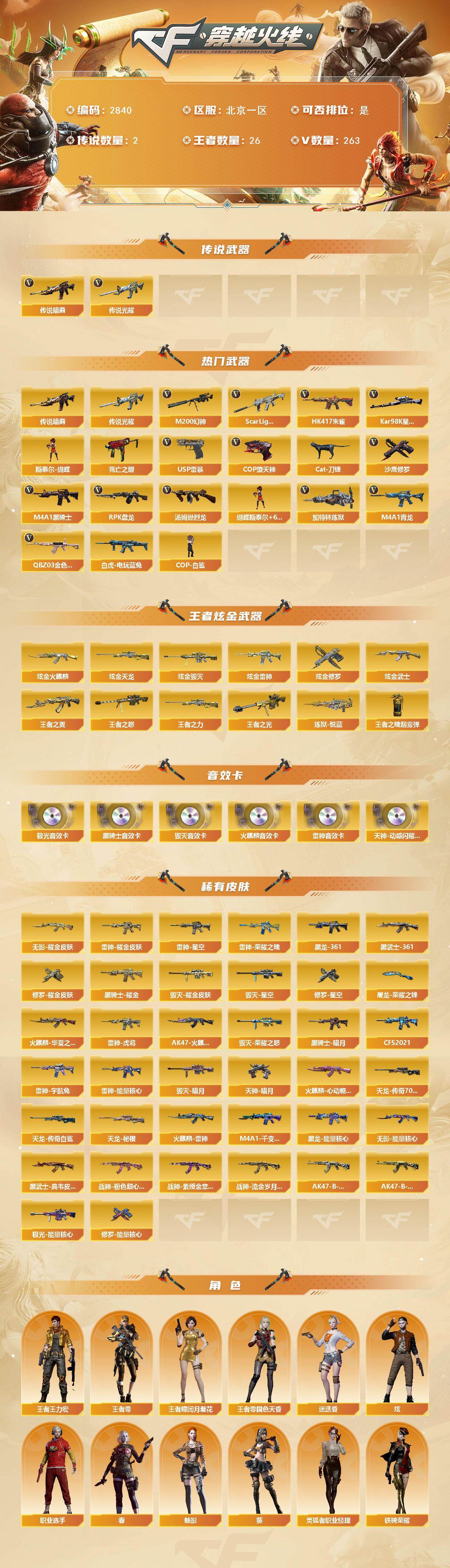 CFCMW458522穿越火线账号详情图2