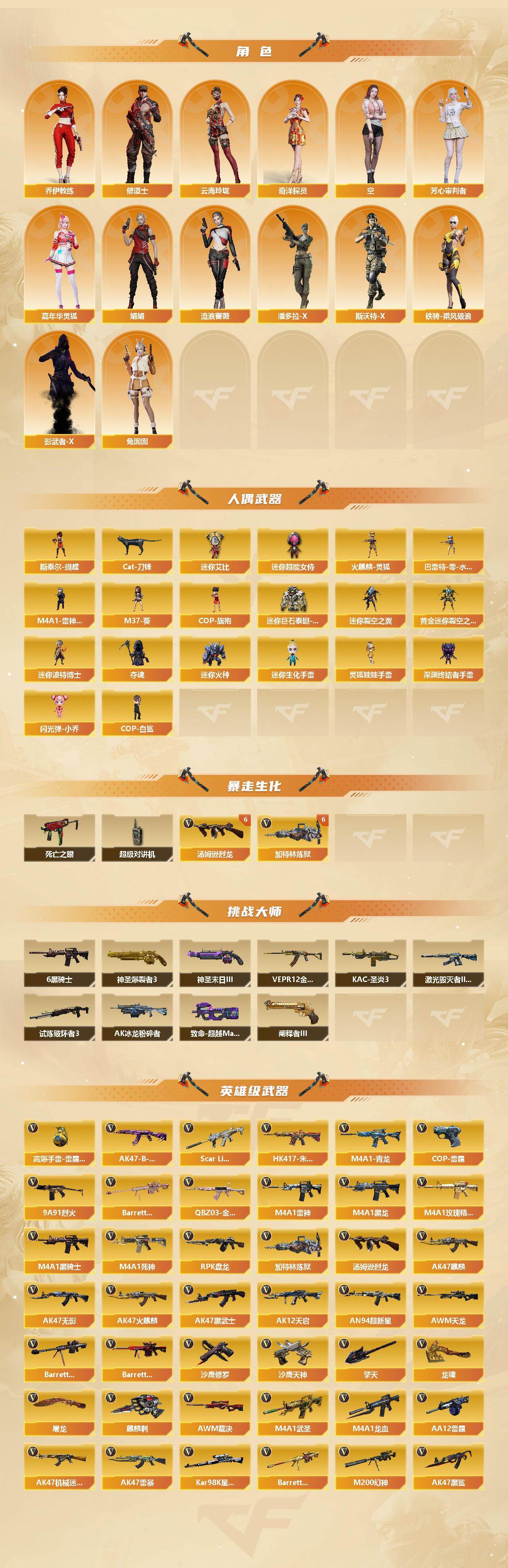 CFCMW458522穿越火线账号详情图3