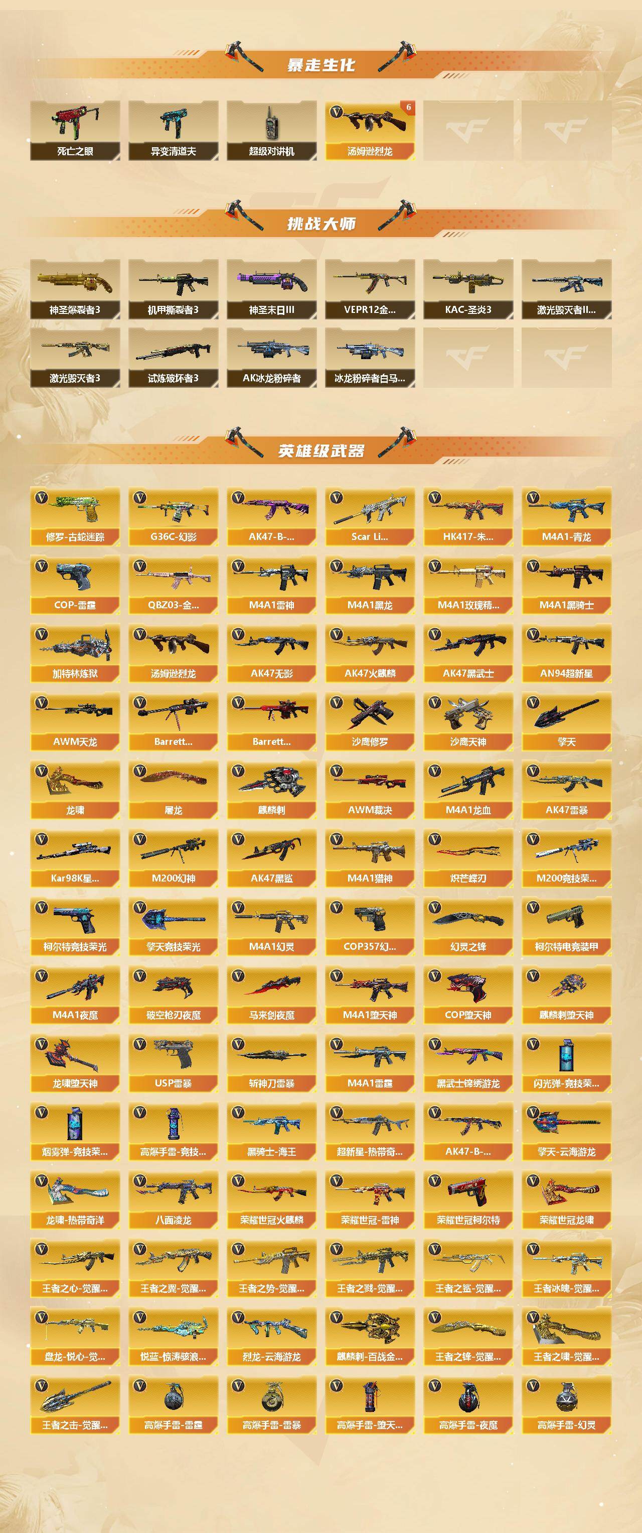CFCMW458528穿越火线账号详情图4