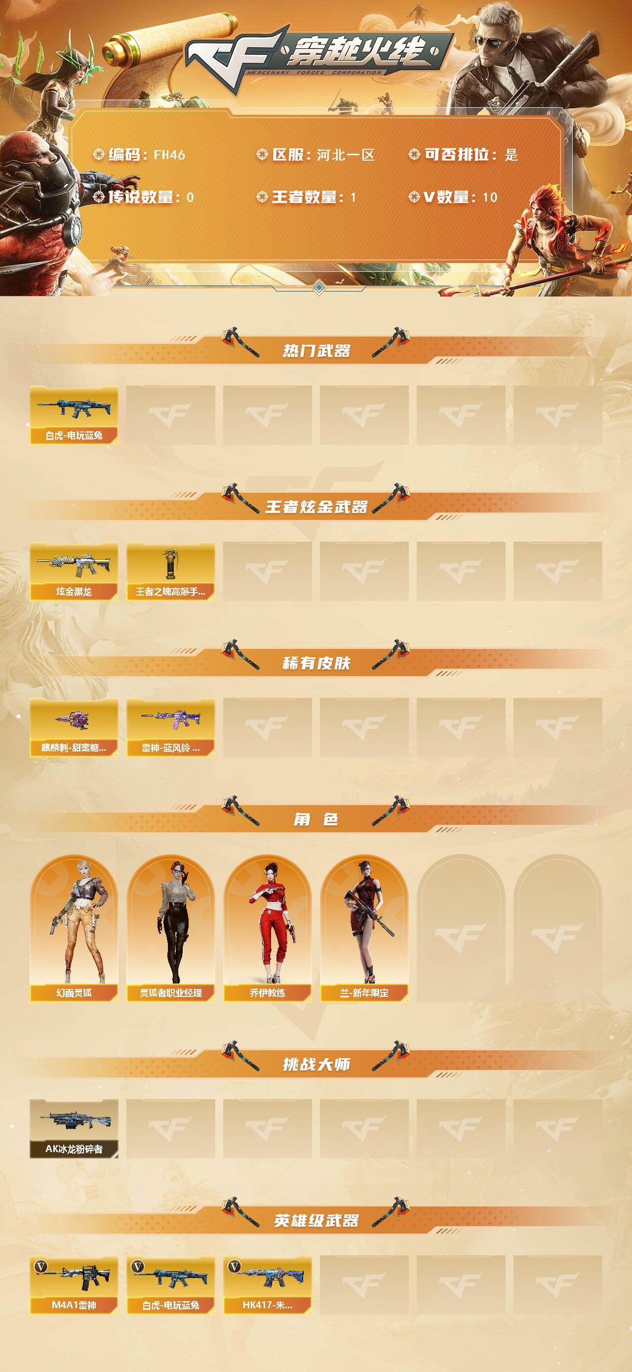 CFCMW458535穿越火线账号详情图2