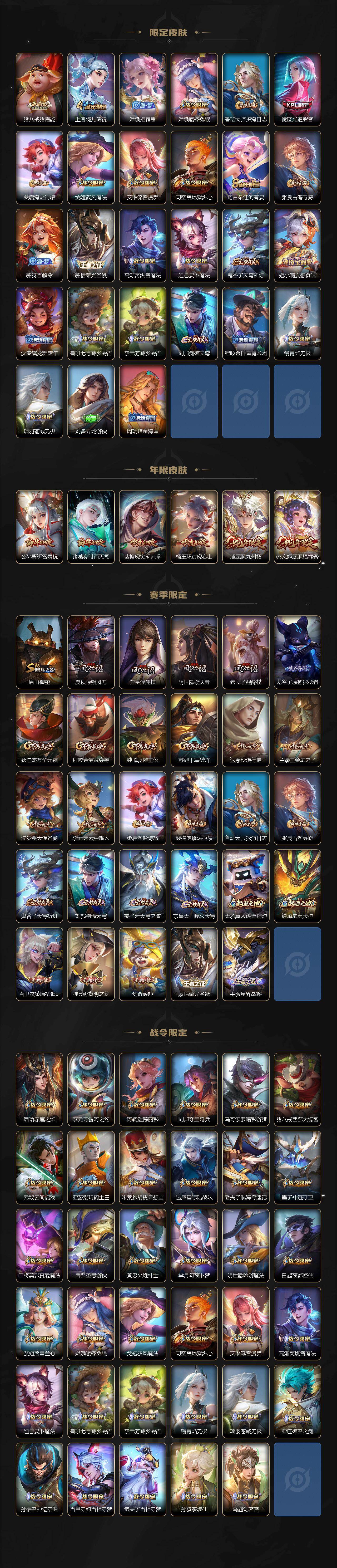 WZXS4233000王者荣耀账号详情图3