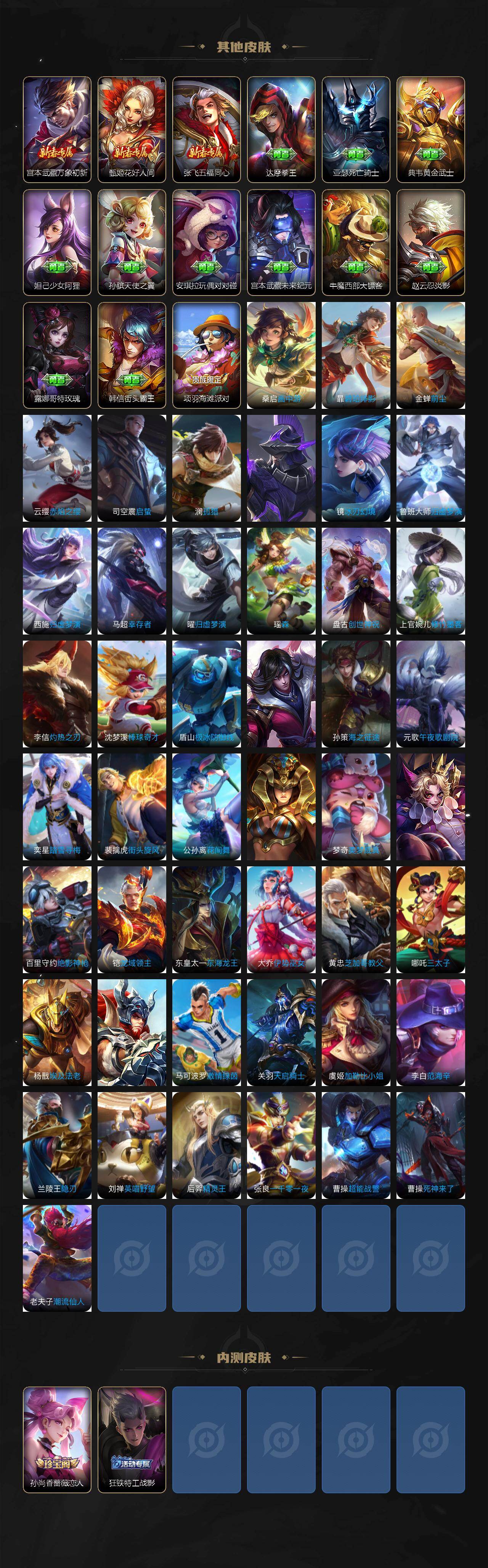 WZXS4233000王者荣耀账号详情图6