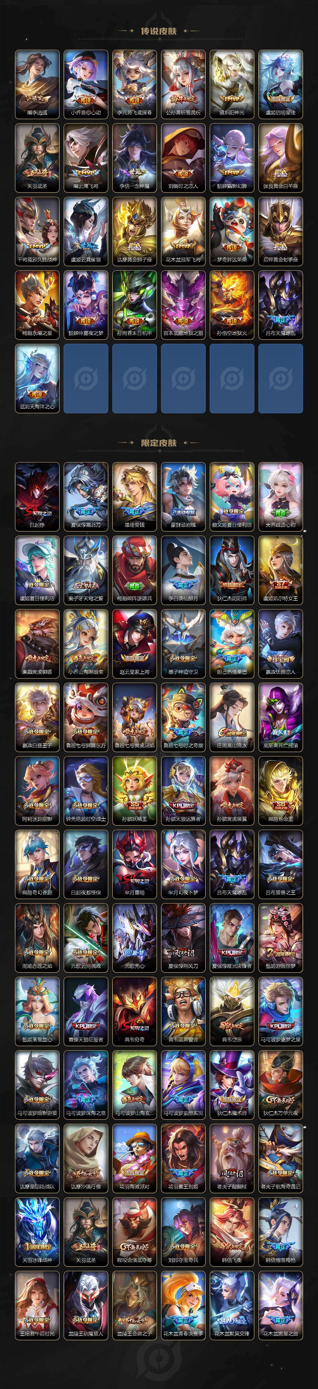 WZCMW4218212王者荣耀账号详情图3