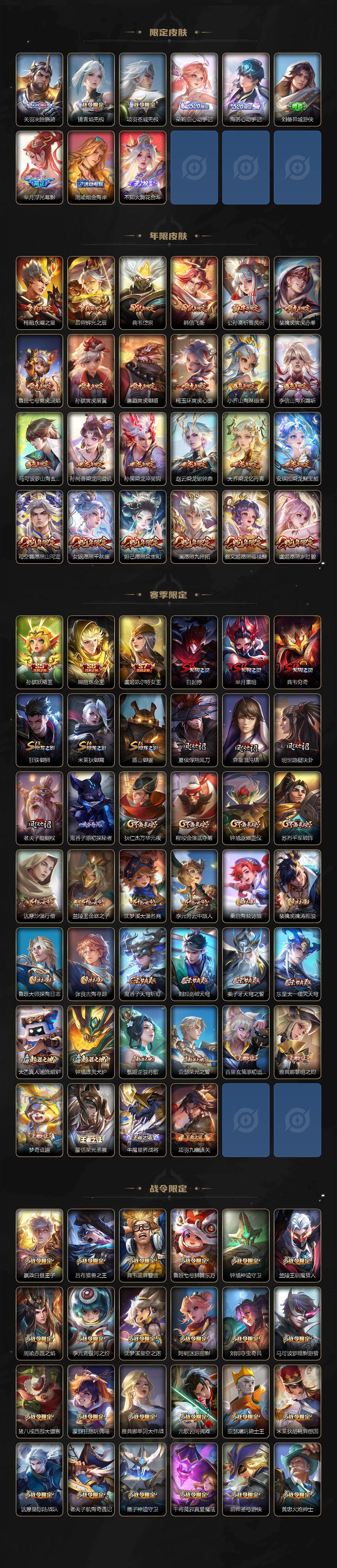 WZCMW4218212王者荣耀账号详情图5