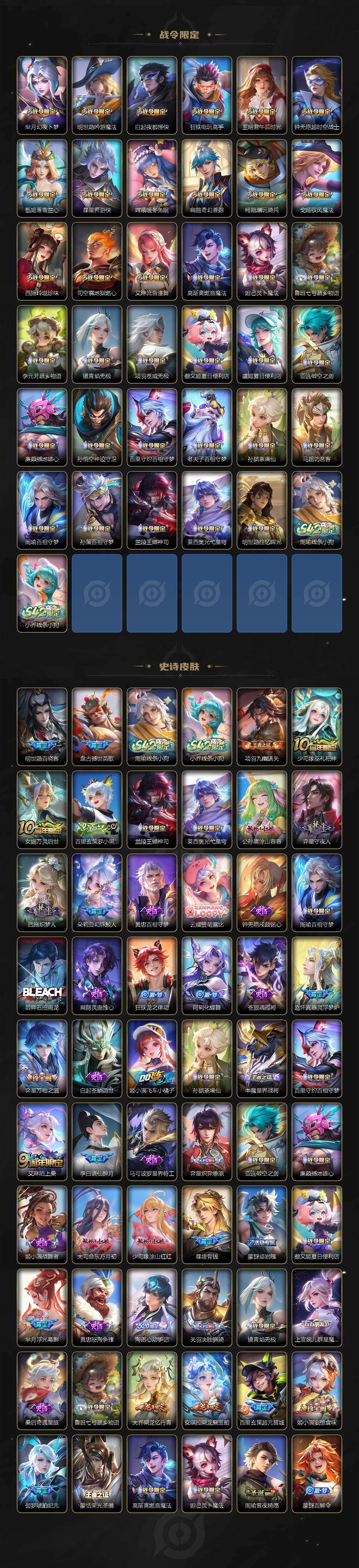 WZCMW4218212王者荣耀账号详情图6