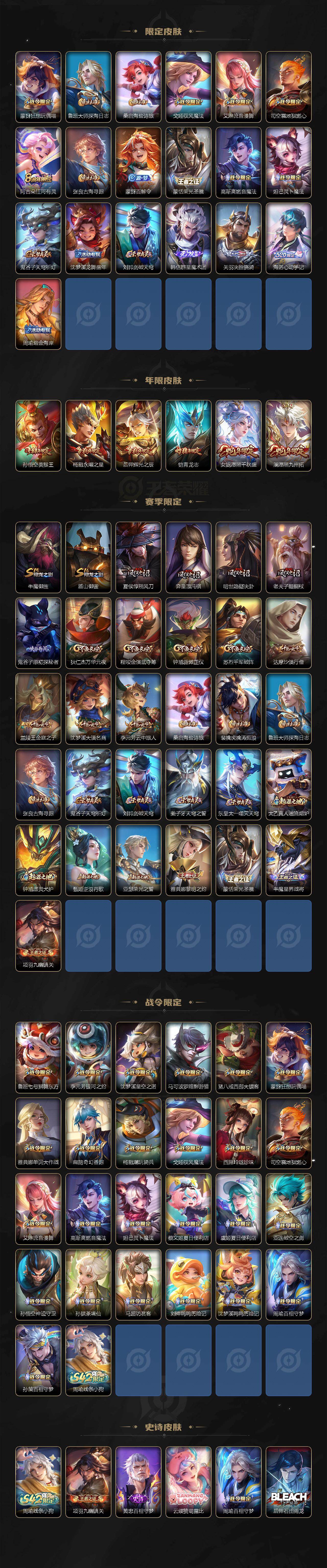 WZCMW4218215王者荣耀账号详情图3