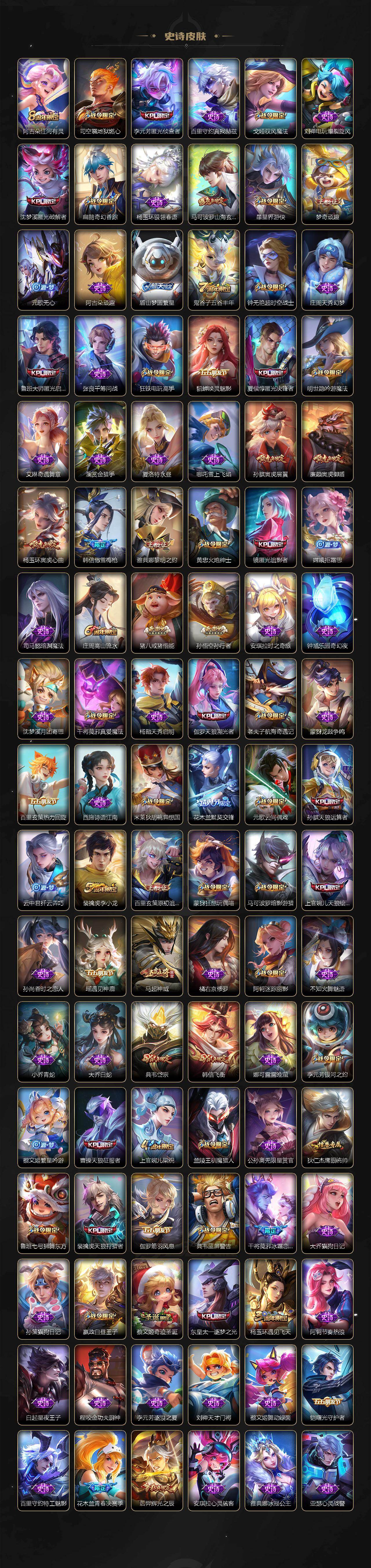 WZCMW4218212王者荣耀账号详情图7