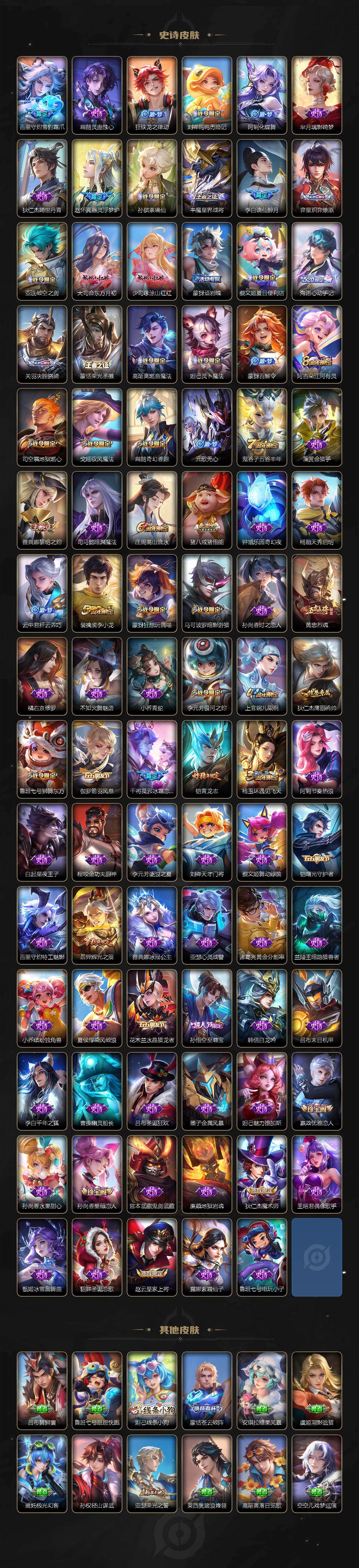 WZCMW4218215王者荣耀账号详情图4