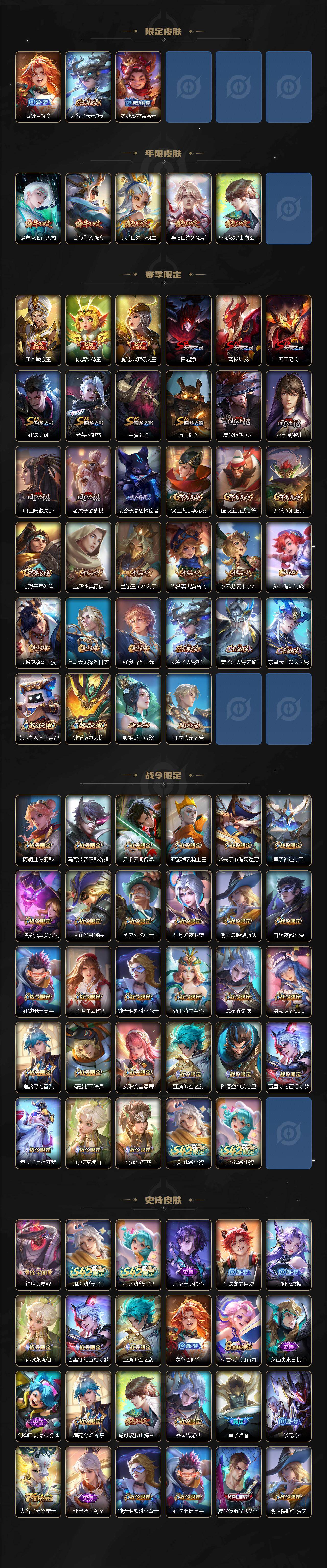 WZCMW4218250王者荣耀账号详情图3