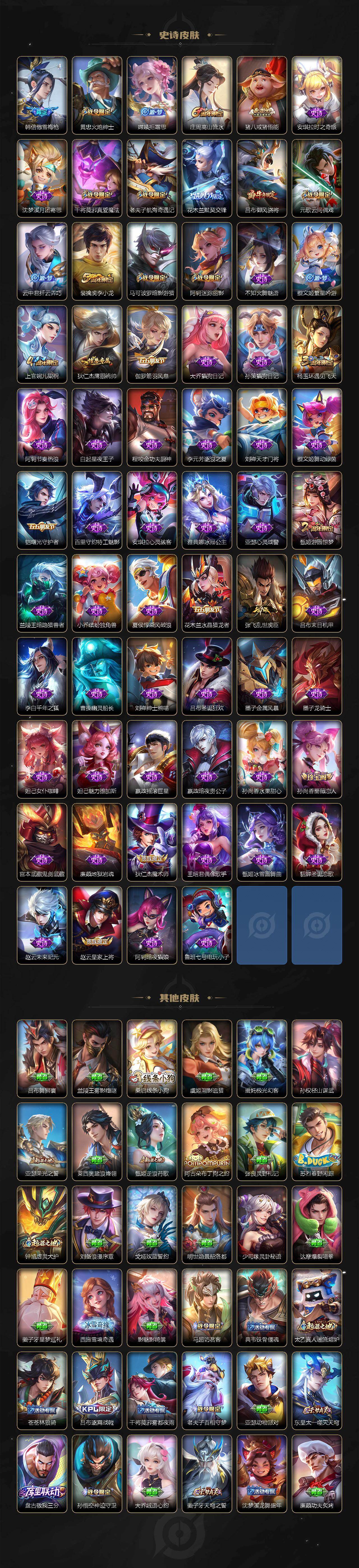 WZCMW4218250王者荣耀账号详情图4