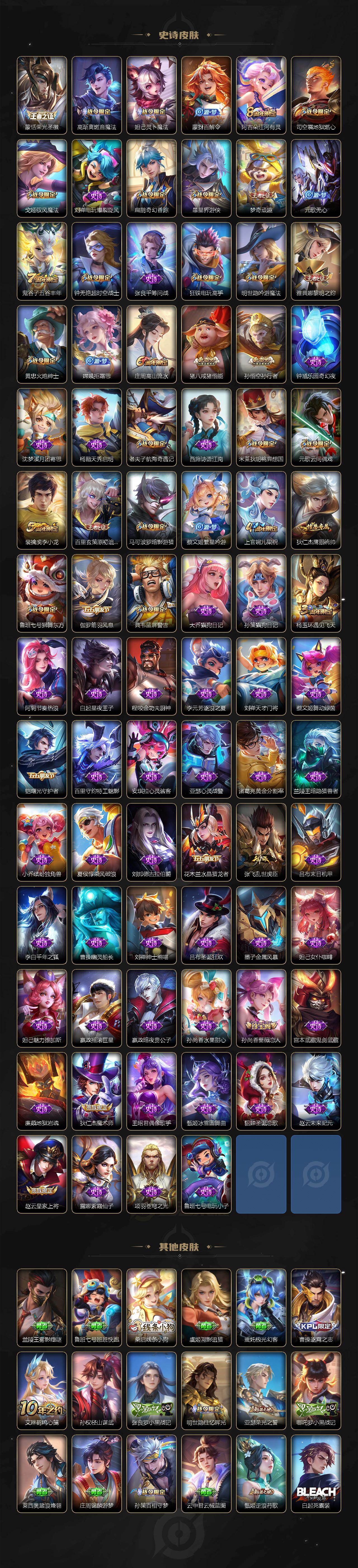 WZLX4224277王者荣耀账号详情图4