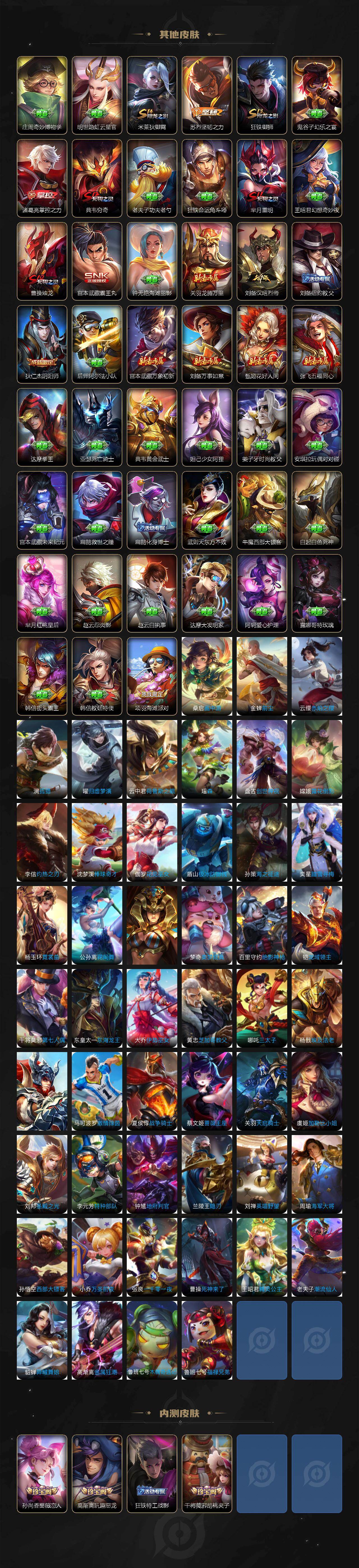 WZLX4224277王者荣耀账号详情图6