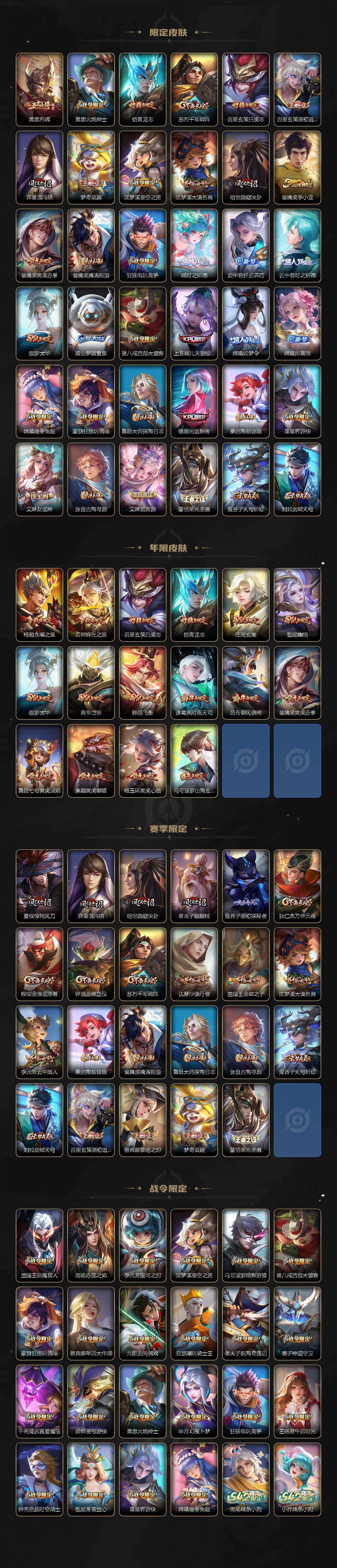 WZJM4212828王者荣耀账号详情图3