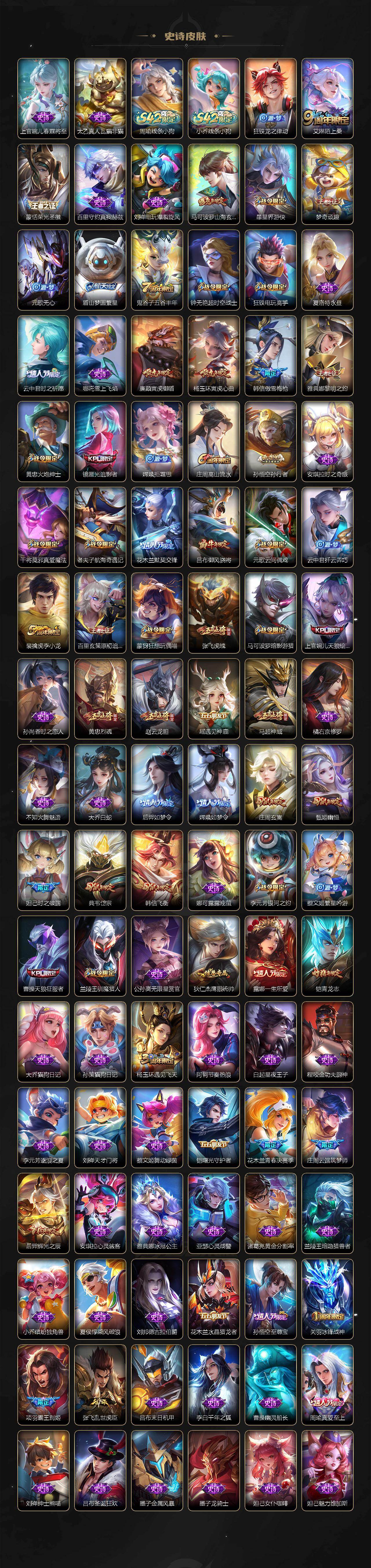 WZJM4212828王者荣耀账号详情图4