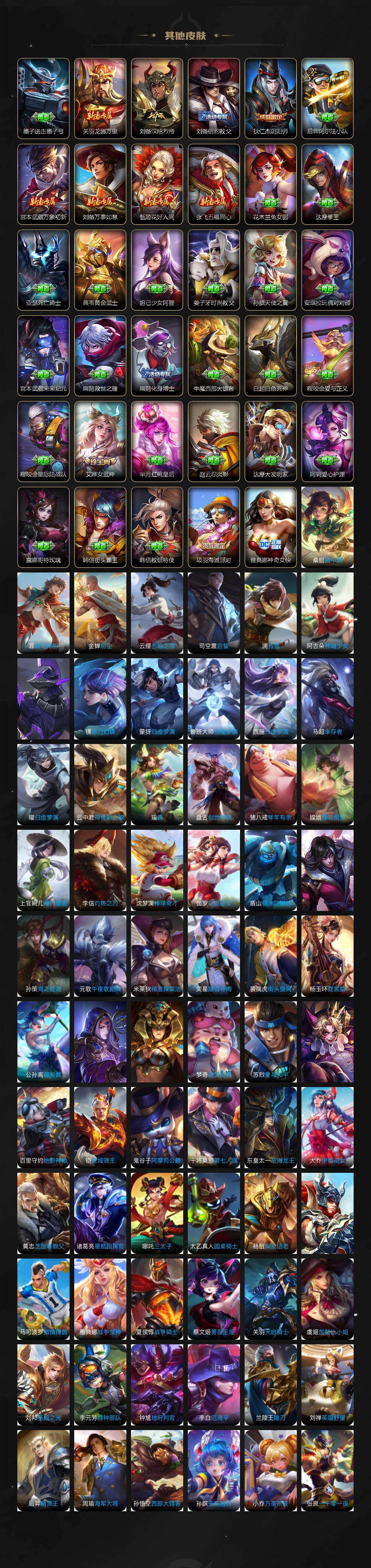 WZJM4212828王者荣耀账号详情图6