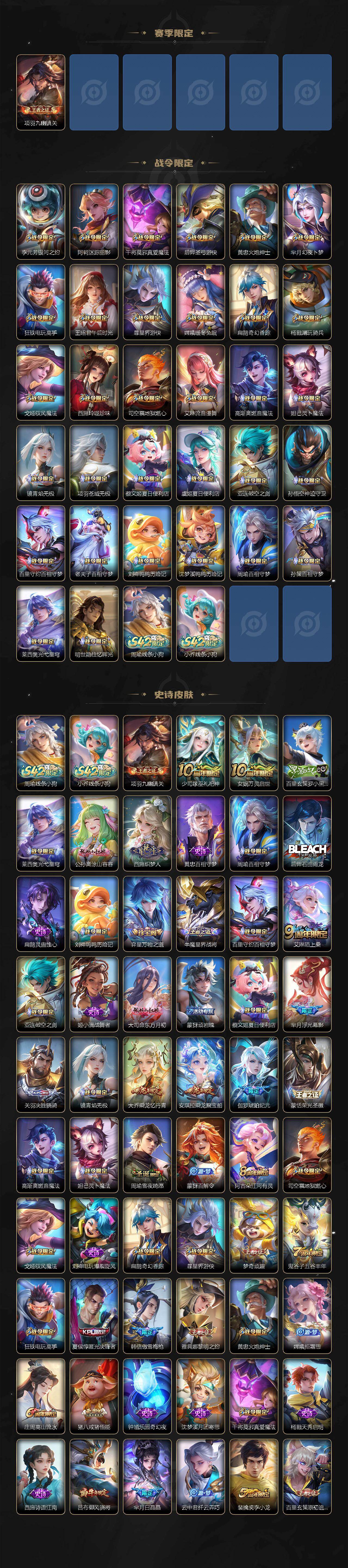 WZQM4211174王者荣耀账号详情图5