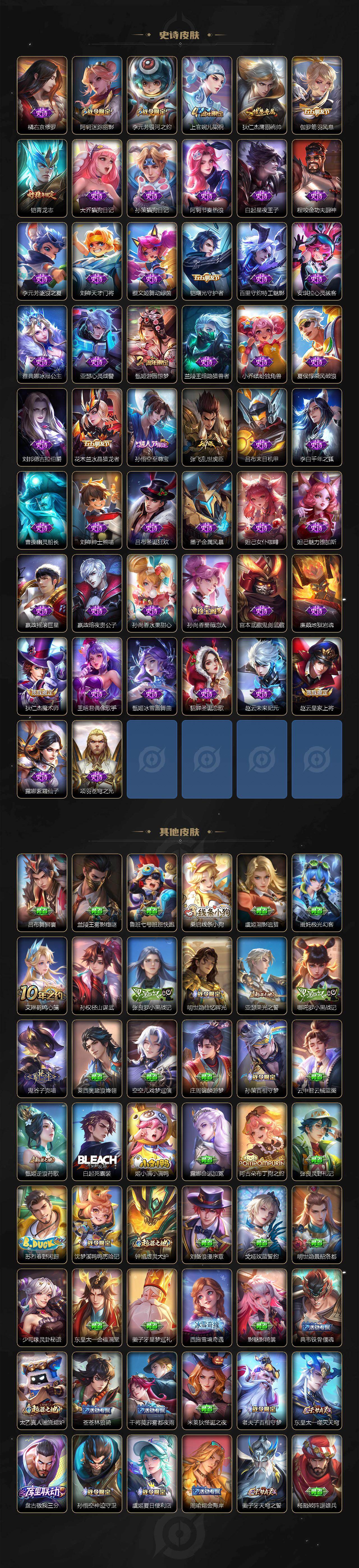 WZQM4211174王者荣耀账号详情图6