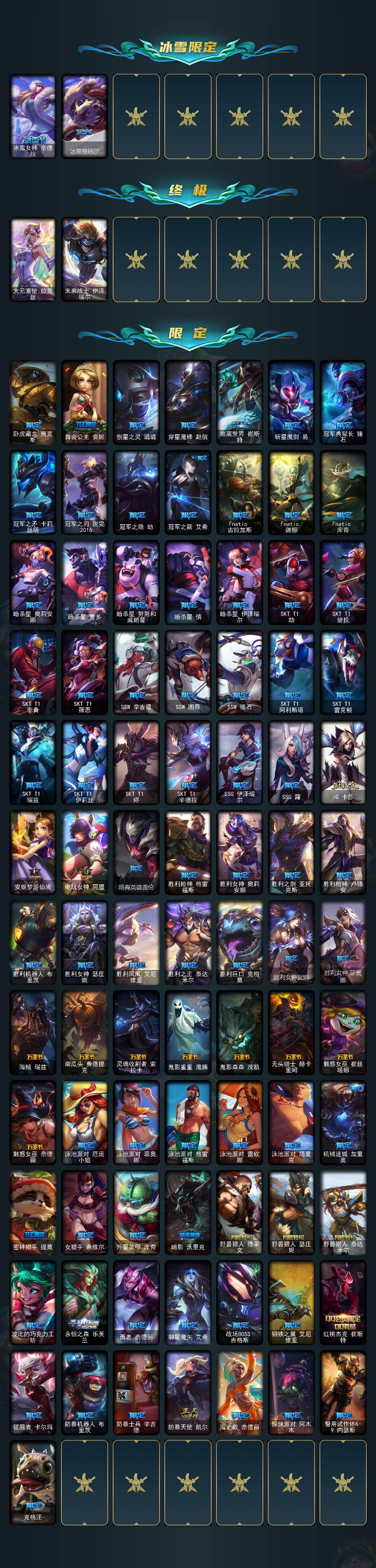 LOLCMW422180英雄联盟账号详情图3