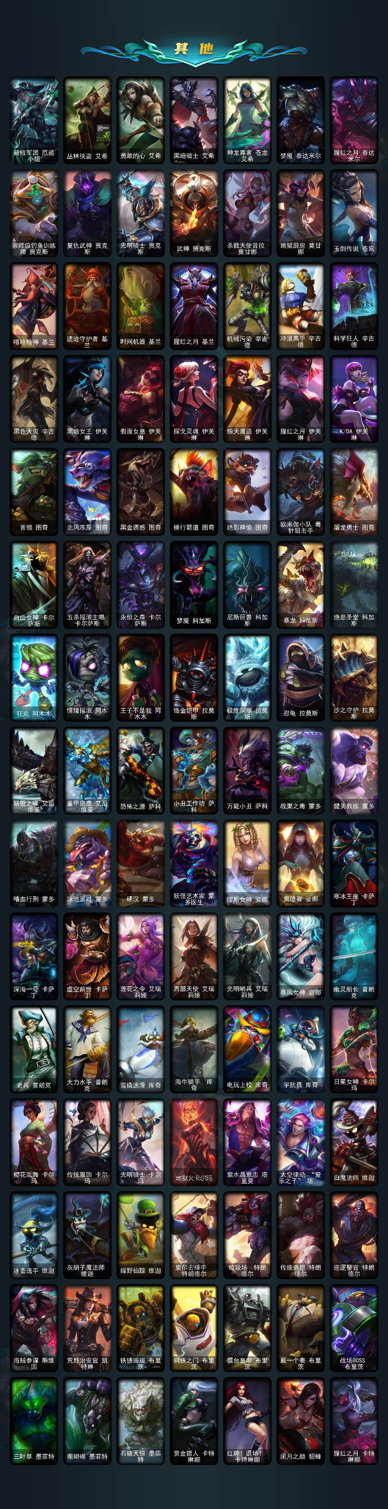 LOLCMW422180英雄联盟账号详情图7