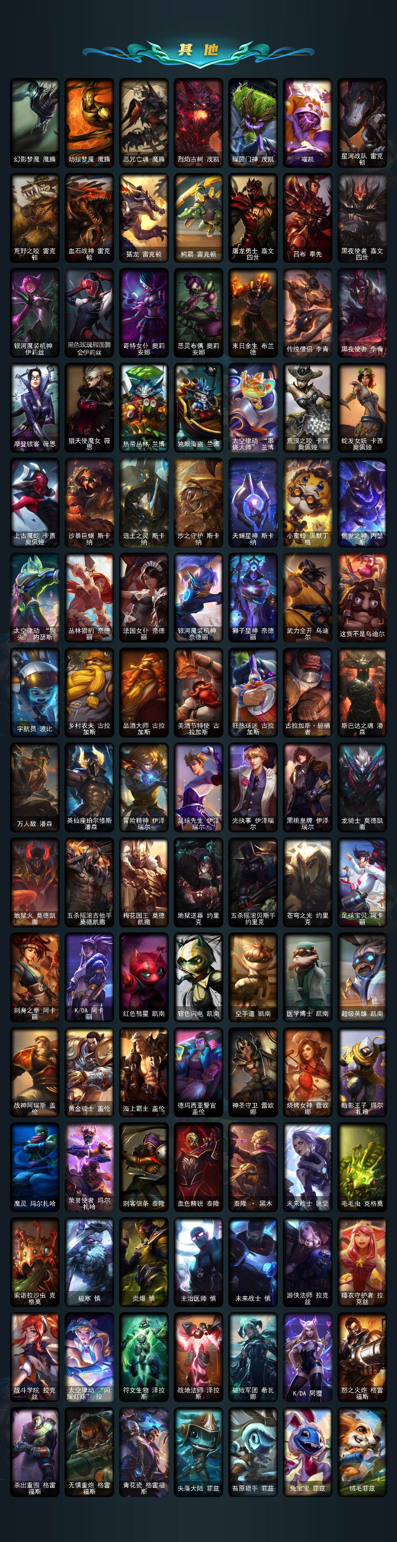 LOLCMW422180英雄联盟账号详情图8