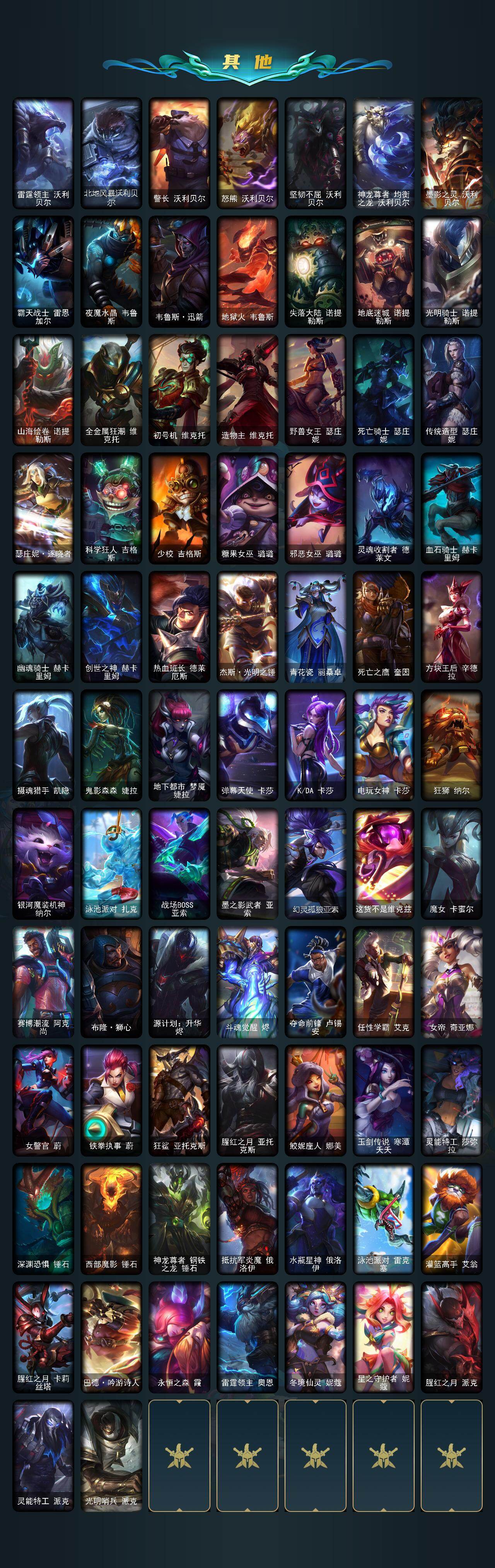 LOLCMW422180英雄联盟账号详情图9