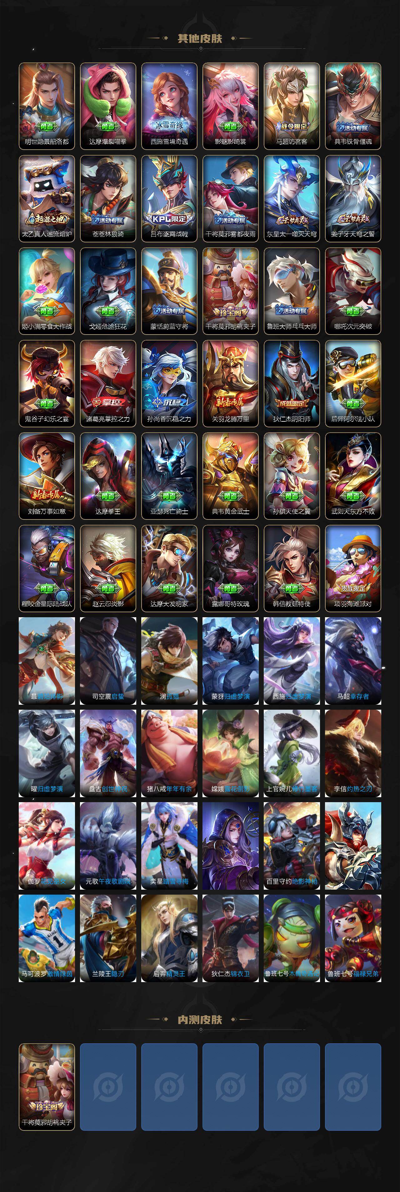 WZXS4228751王者荣耀账号详情图3