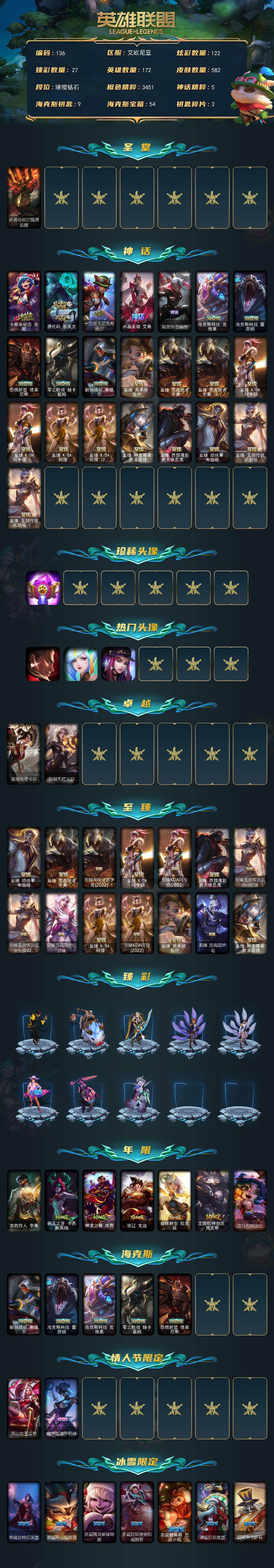 LOLCMW422194英雄联盟账号详情图2