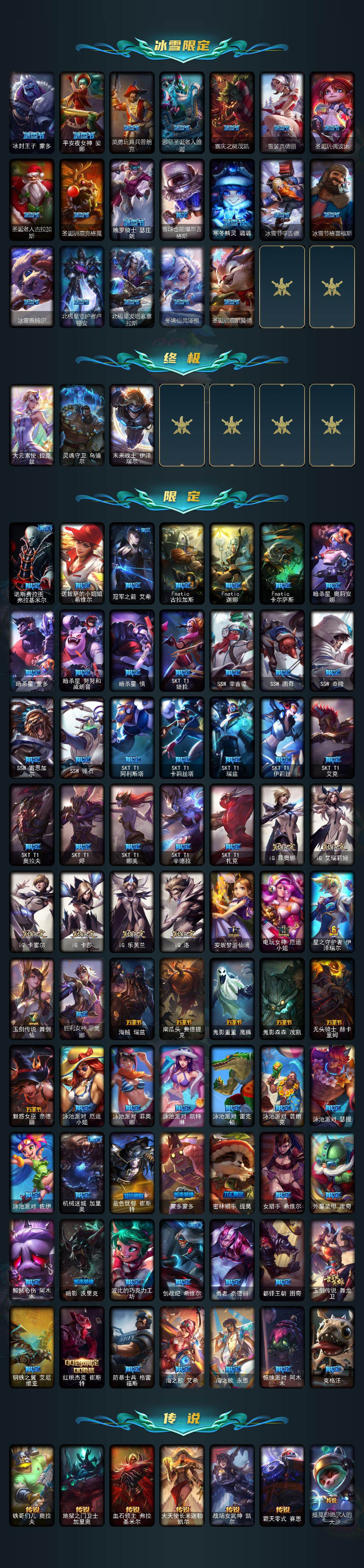 LOLCMW422194英雄联盟账号详情图3